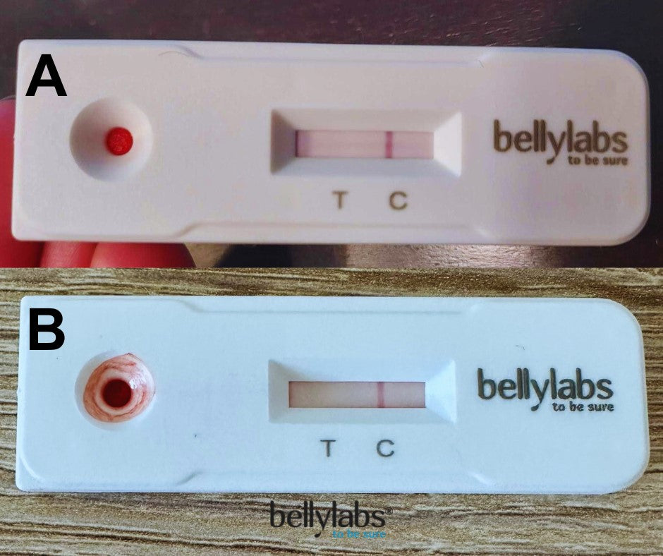Sample size does matter – Bellylabs